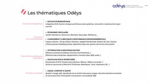 RETOUR SUR LES RENCONTRES TERRITORIALES 17 | Cluster Odéys